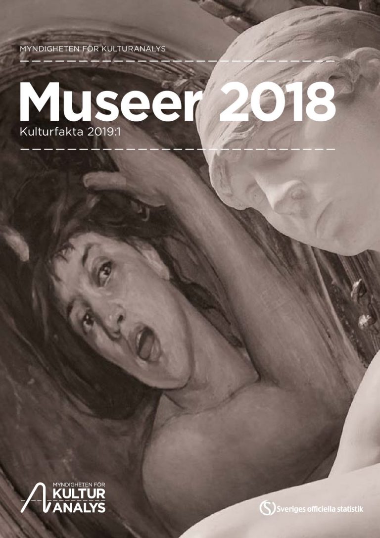 Omslagsbild Museer 2018