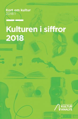 Omslagsbild Kulturen i siffror 2018