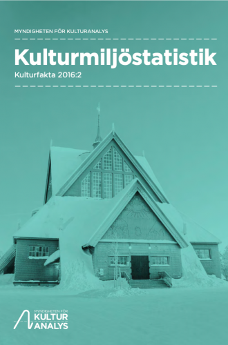 Omslagsbild Kulturmiljöstatistik 2016
