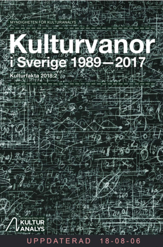 Omslagsbild Kulturvanor i Sverige 1989-2017
