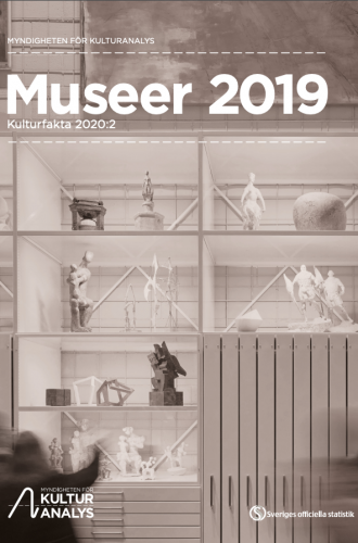Omslagsbild Museer 2019