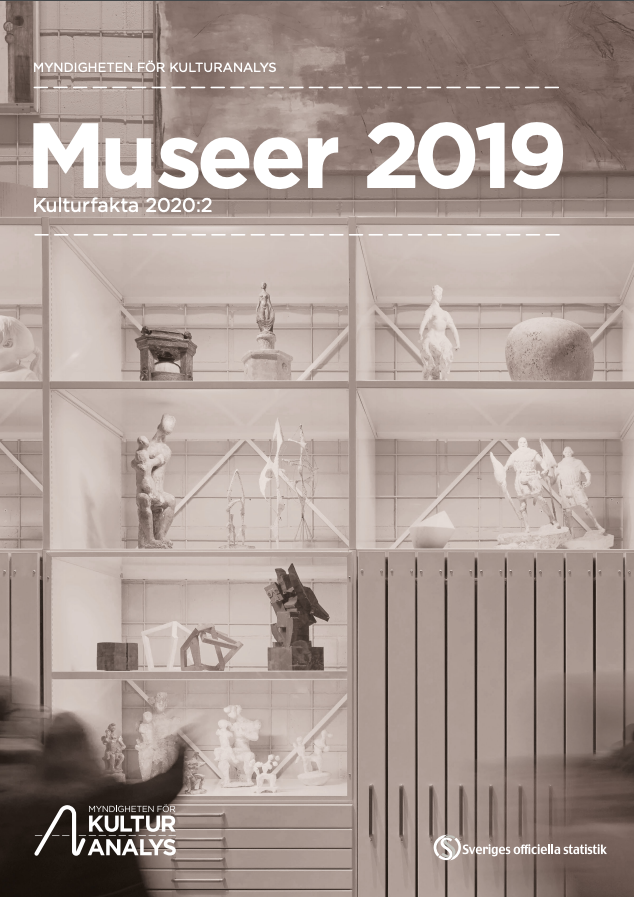 Omslagsbild Museer 2019